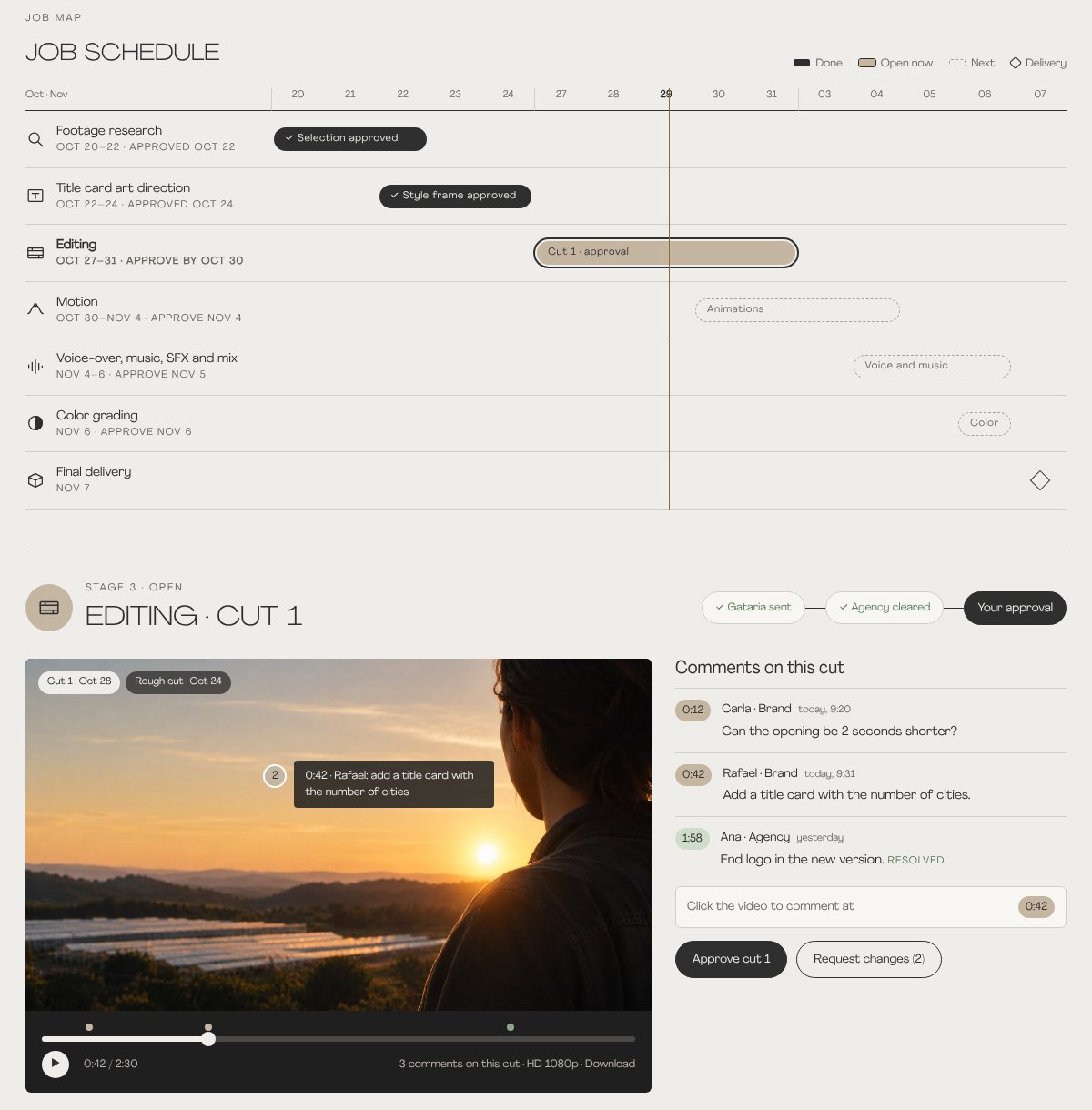 Project workspace screen: job schedule and approval of a cut with comments
